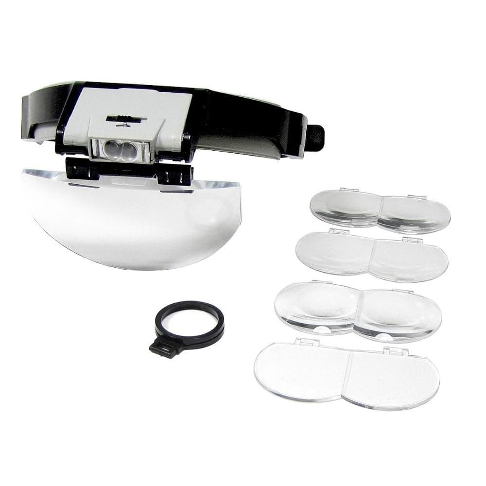 ���������� MG81001-B2, � LED-����������, ��������� ����� 1�/1.7�/2�/2.5�/3.5�; ��������� ����� 4�