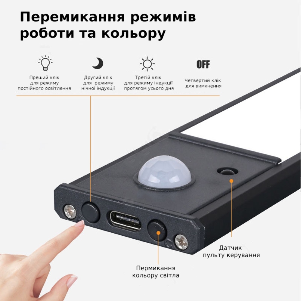 LED ���������� 20-2B � �������, �������������, �������� �������� � ������������ 20 �� 2W ����������� ������