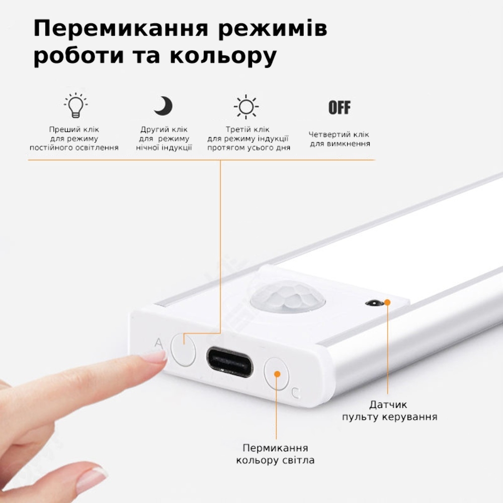 LED ���������� 30-2S � �������, �������������, �������� �������� � ������������ 30 �� 2.5W ����������� �����������