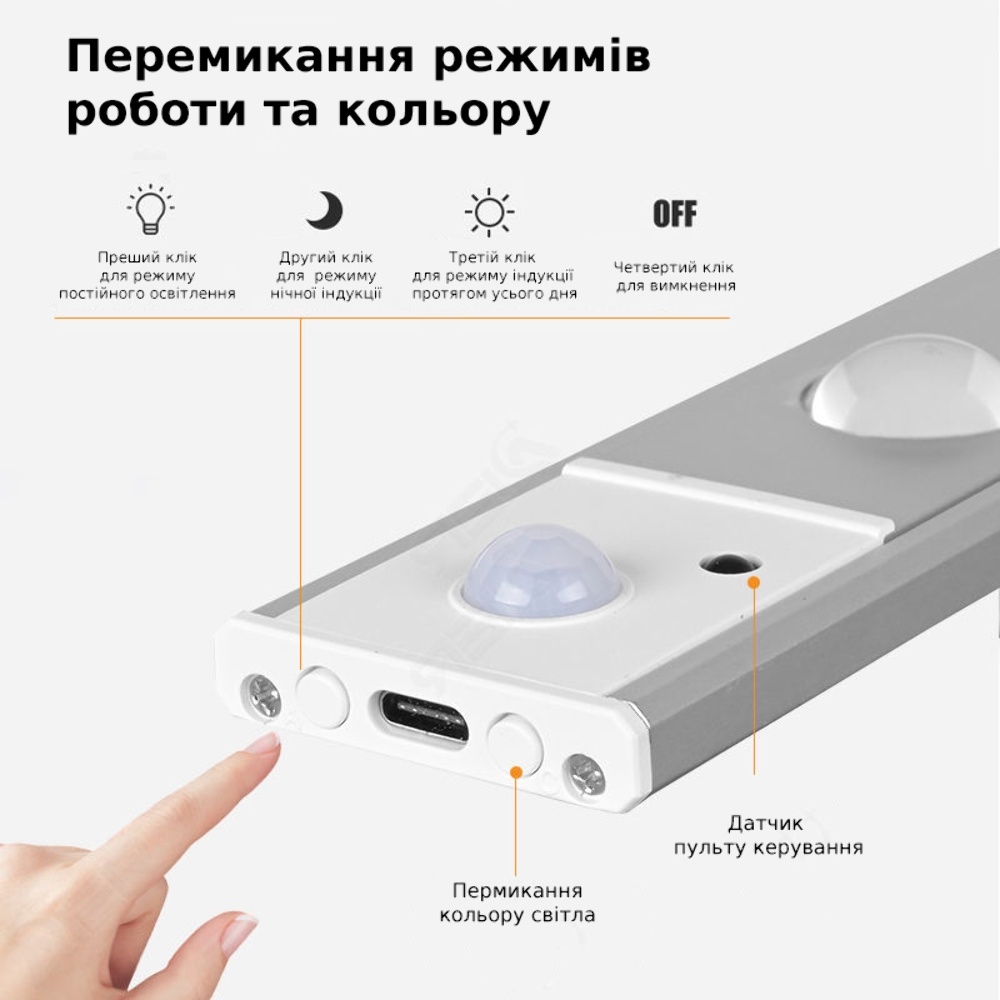 LED ���������� cat's eye 60-2S � �������, �������������, �������� �������� � ������������ 60 �� 2W ����������� �����������