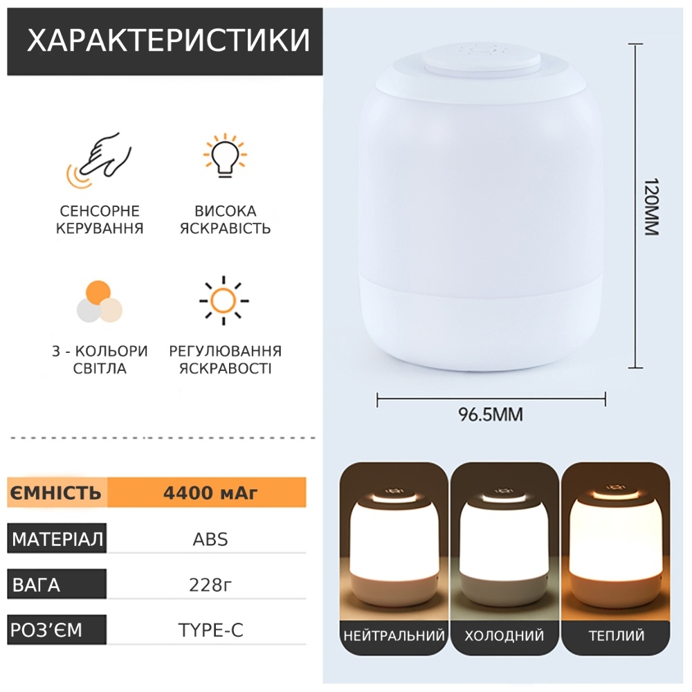 ���������� LED ������ � 3 �������, ������������ ������� 4000 mAh �����