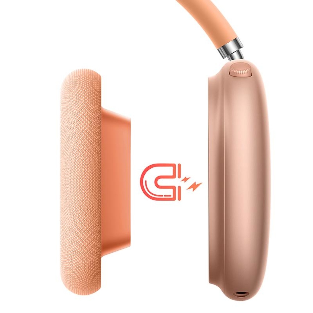 ������������ �������� Hoco W65 ��������� orange