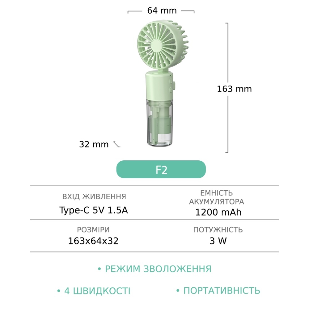 ������ ������������ ���������� F2 � �������� ���������� green