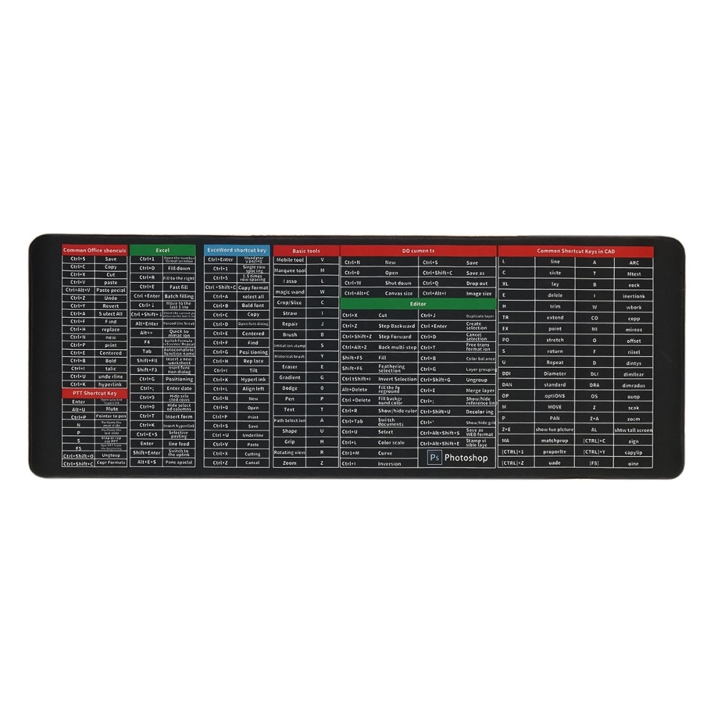 GPS-������ Hoco E91C ��� �������� �������� � ��������� � ���������� white