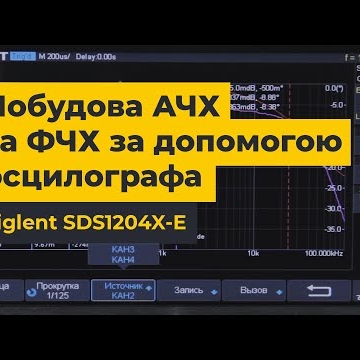 ��������� �������� SIGLENT SDG1062X
