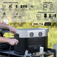 �������� ������� EcoFlow DELTA Max 2000 (2016 ��/�)