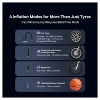 ���������� Baseus Mega Energy Pump, ������, 250 ��, 0.2-150 PSI, #CRNL060001 