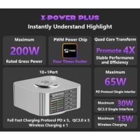 ������� �������� ���������� Mechanic X-Power Plus, 200 ��, Wireless Charge, Quick Charge, Power Delivery (PD), 10 ������